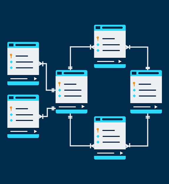 Funktionsweise SQL