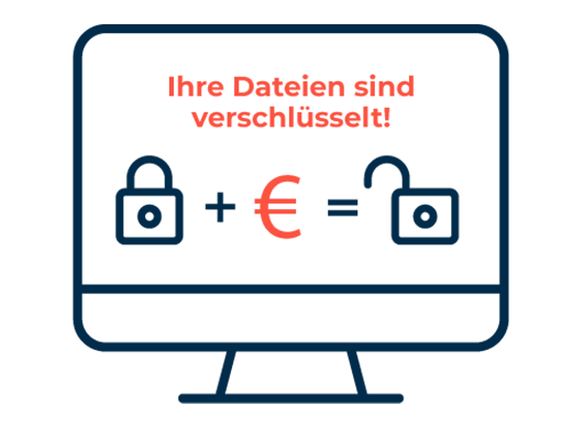 Ransomware