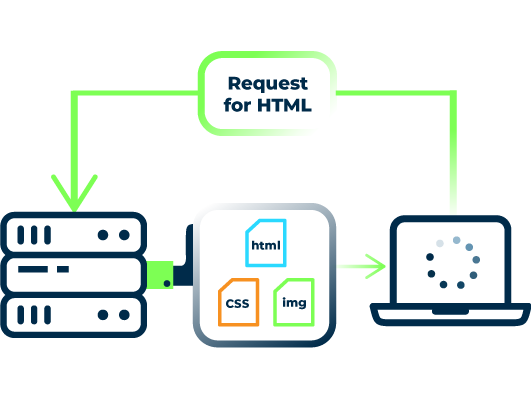 How HTTP/2 works