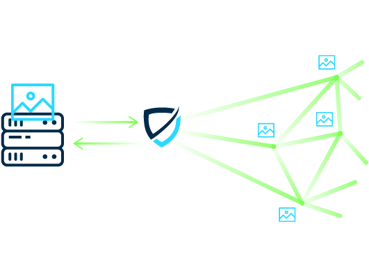 Building a CDN