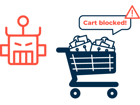 Functionality Cart Abandonment