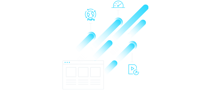Key visual product high performance CDN