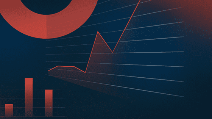 Continuing critical DDoS threat situation