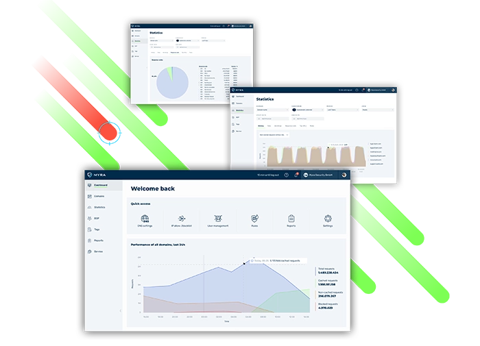 Myra Web App